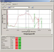 hoehenprofil (8K)